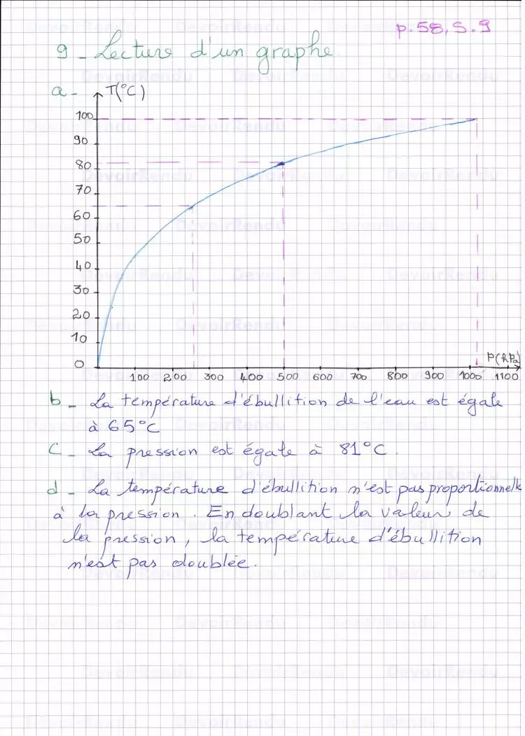 Devoir Rendu - Réponses Aux Exercices - Devoir Rendu